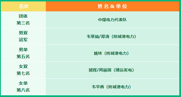 首页| 尊龙Z6(中国集团)官方网站